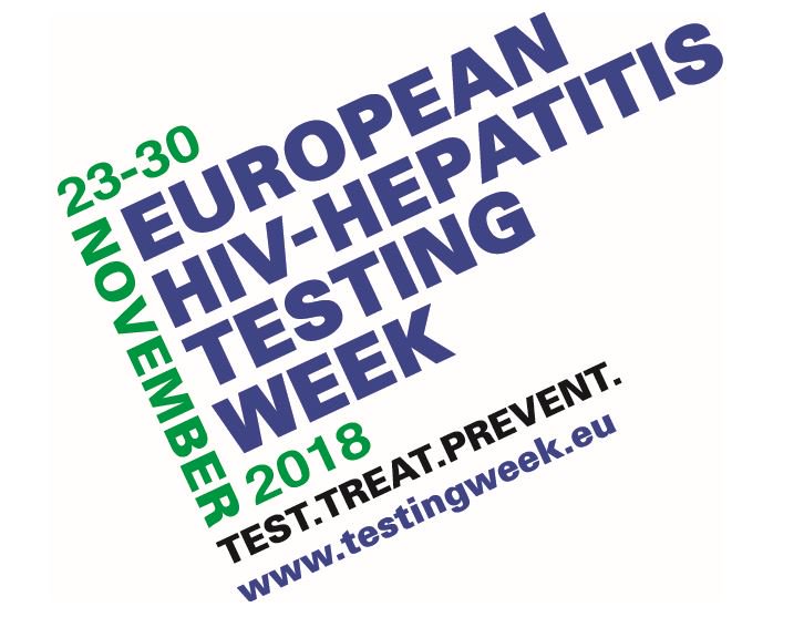 European Testing Week